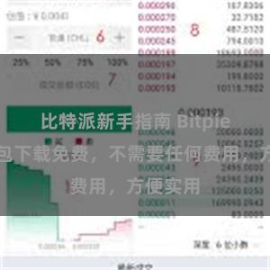 比特派新手指南 Bitpie手机钱包下载免费，不需要任何费用，方便实用