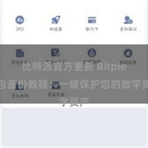 比特派官方更新 Bitpie钱包备份教程：一键保护您的数字资产