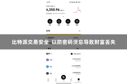 比特派交易安全 以防密码淡忘导致财富丢失