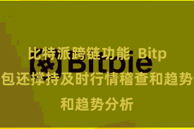 比特派跨链功能  Bitpie钱包还撑持及时行情稽查和趋势分析