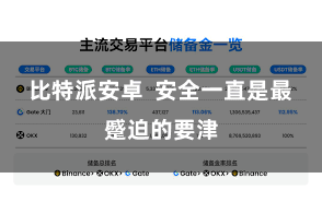 比特派安卓  安全一直是最蹙迫的要津