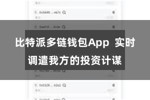 比特派多链钱包App  实时调遣我方的投资计谋